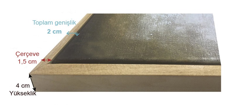 Çerçeve profil ölçüleri: toplam genişlik 2 cm, görünür çerçeve 1,5 cm ve yükseklik 4 cm